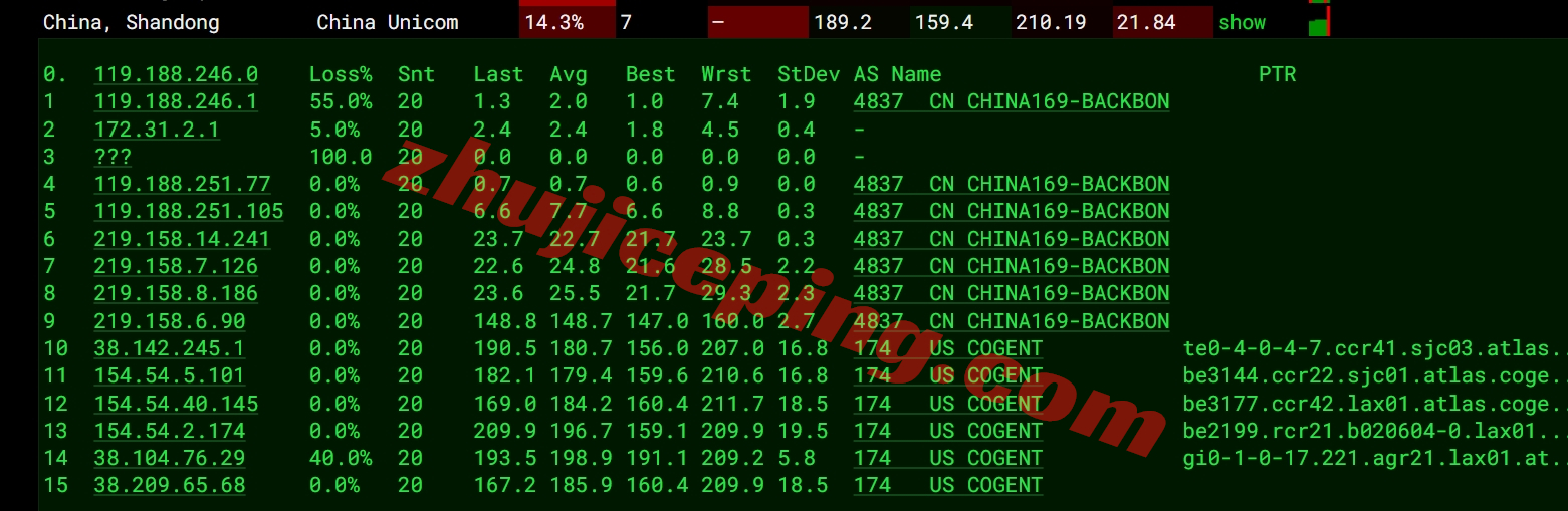 666clouds怎么样？详细测评下美国原生双ISP系列VPS