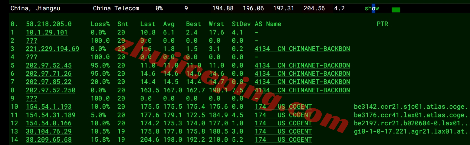 666clouds怎么样？详细测评下美国原生双ISP系列VPS