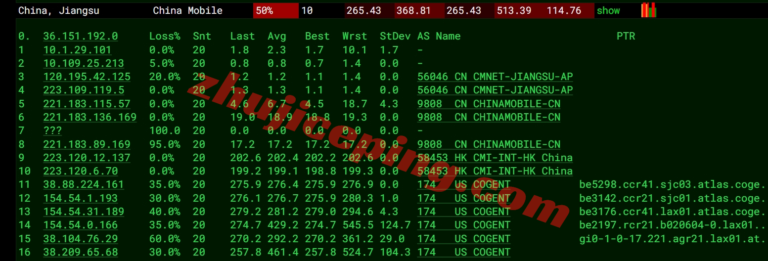 666clouds怎么样？详细测评下美国原生双ISP系列VPS