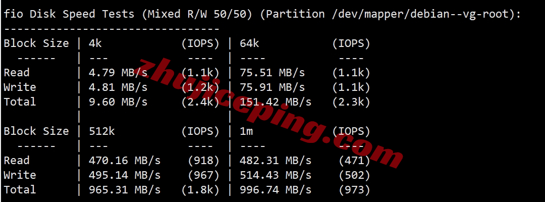 666clouds怎么样？详细测评下美国原生双ISP系列VPS