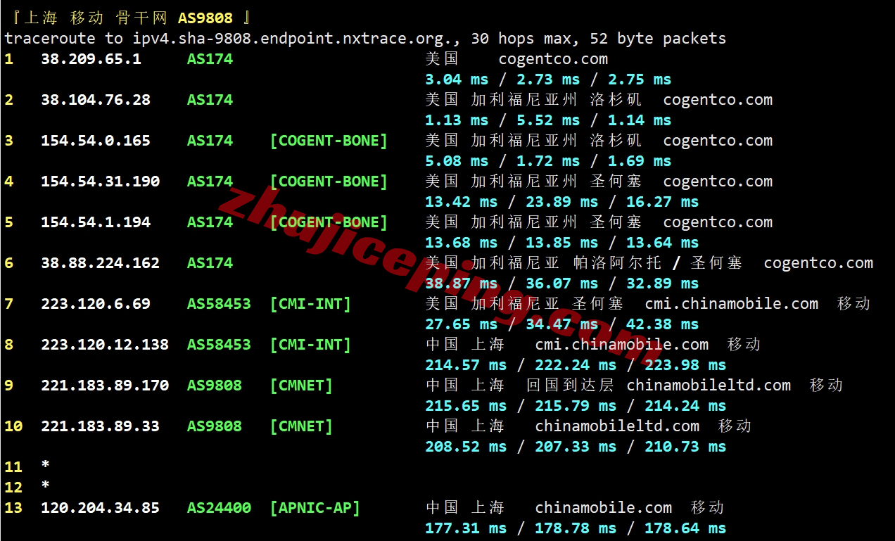 666clouds怎么样？详细测评下美国原生双ISP系列VPS