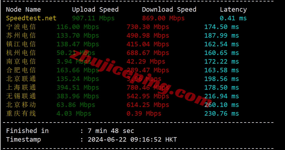 666clouds怎么样？详细测评下美国原生双ISP系列VPS