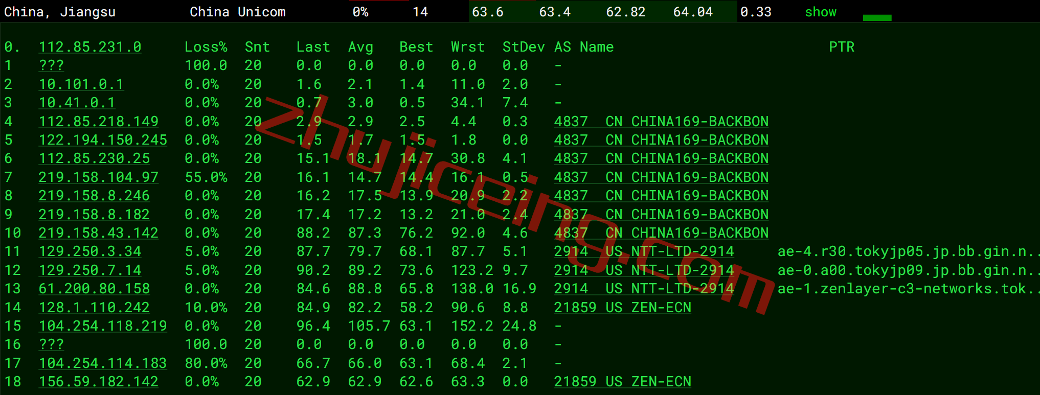 简单测评下zenlayer家的新款韩国SK线路云服务器（1Gbps带宽，直连）