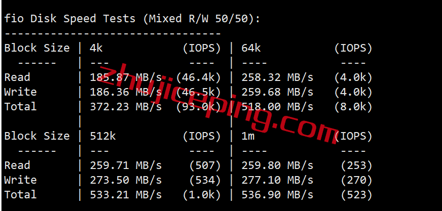 简单测评下bgp.to日本三网软银线路的独立服务器