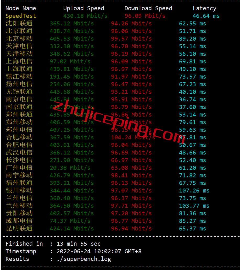 简单测评下bgp.to日本三网软银线路的独立服务器