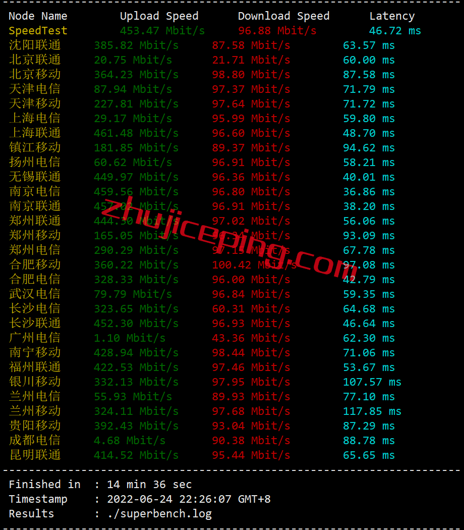 简单测评下bgp.to日本三网软银线路的独立服务器