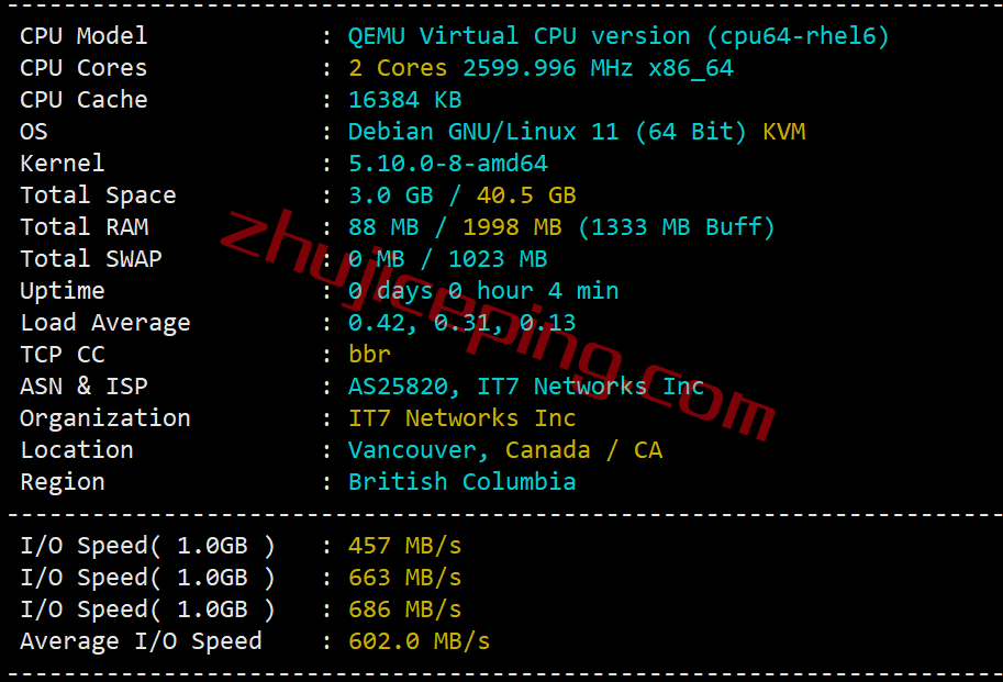 搬瓦工加拿大CN2 GIA高端线路VPS测评，[CABC_6]测评