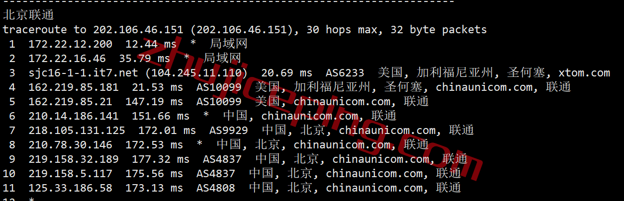 搬瓦工加拿大CN2 GIA高端线路VPS测评，[CABC_6]测评