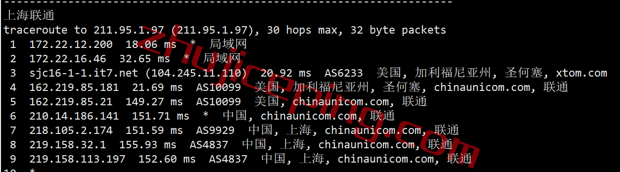 搬瓦工加拿大CN2 GIA高端线路VPS测评，[CABC_6]测评