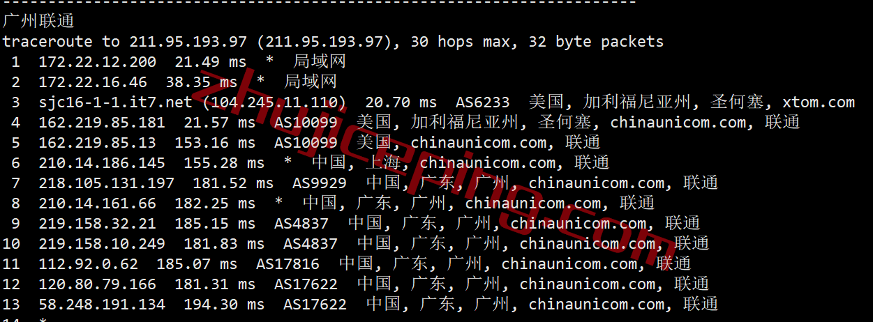 搬瓦工加拿大CN2 GIA高端线路VPS测评，[CABC_6]测评