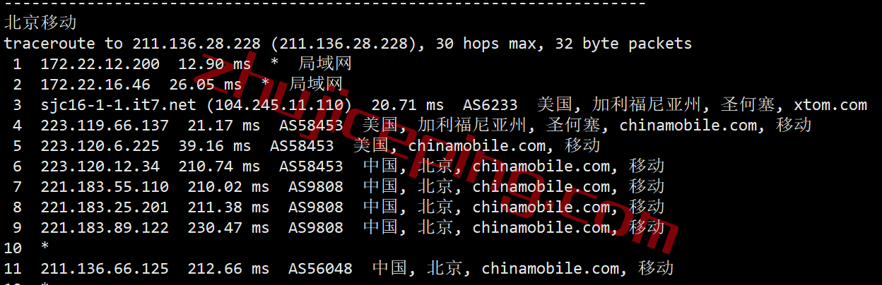 搬瓦工加拿大CN2 GIA高端线路VPS测评，[CABC_6]测评