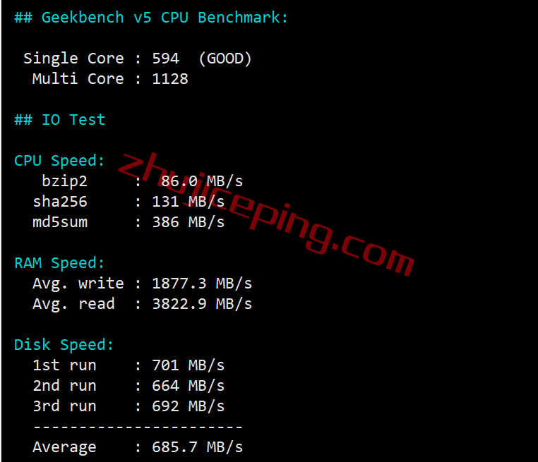 搬瓦工加拿大CN2 GIA高端线路VPS测评，[CABC_6]测评