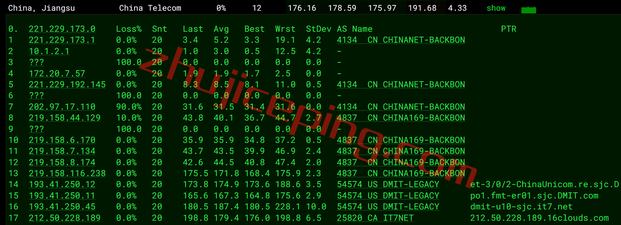 搬瓦工费利蒙[USCA_FMT8]联通AS4837线路VPS测评