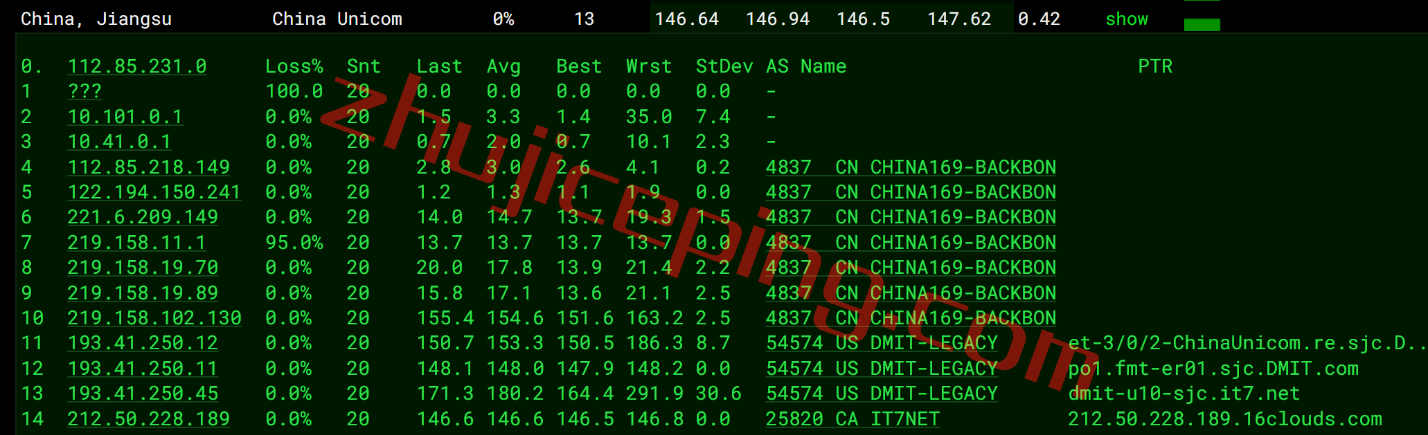 搬瓦工费利蒙[USCA_FMT8]联通AS4837线路VPS测评