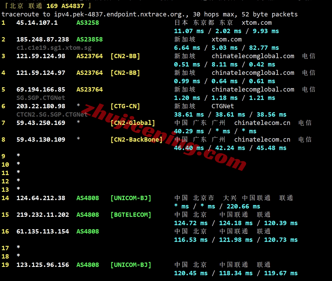 搬瓦工新加坡VPS怎么样？1Gbps直连大带宽，强制三网高端CTG/CN2网络