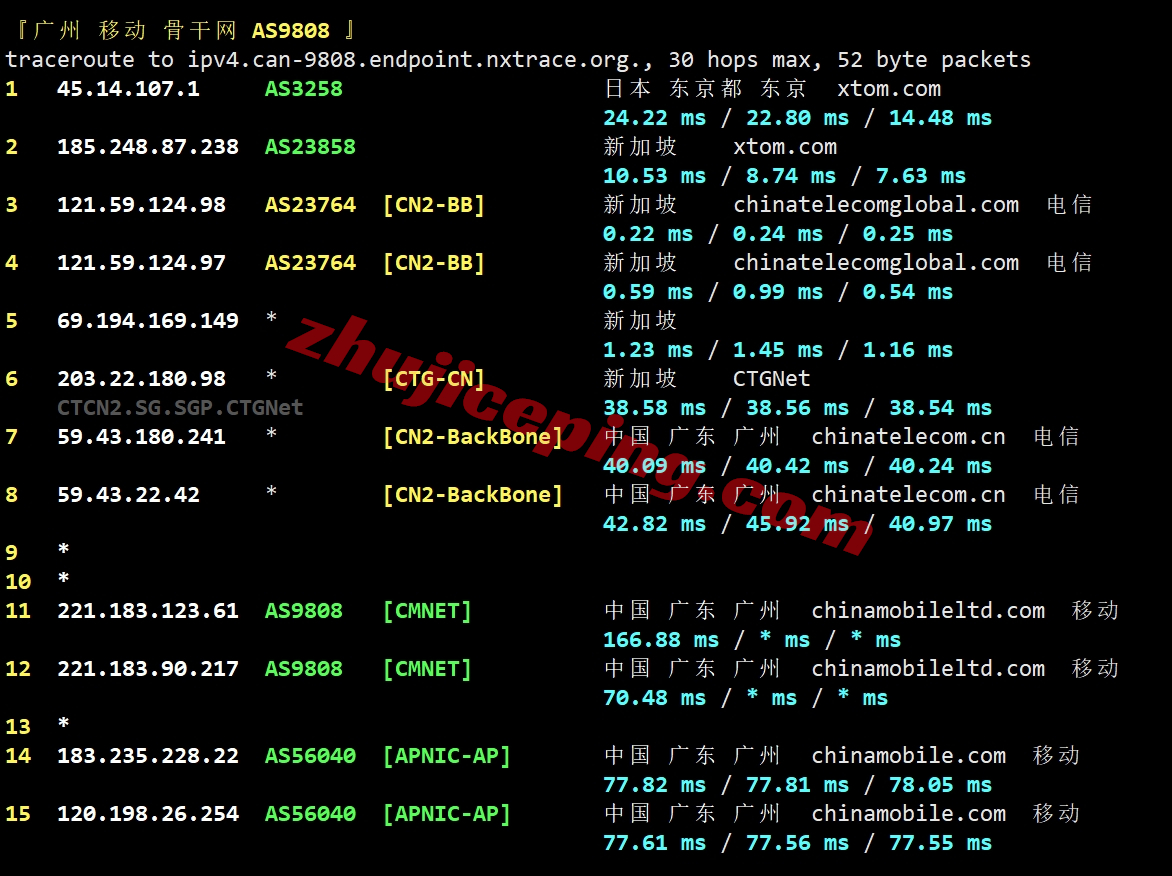 搬瓦工新加坡VPS怎么样？1Gbps直连大带宽，强制三网高端CTG/CN2网络