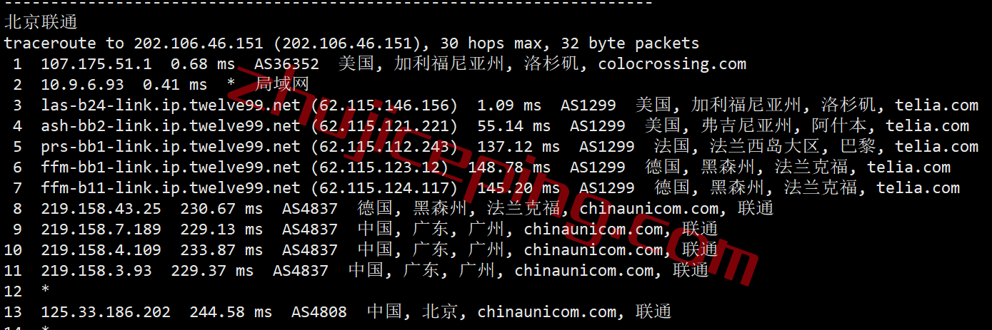 cloudserver.net怎么样？测评下洛杉矶数据中心的VPS