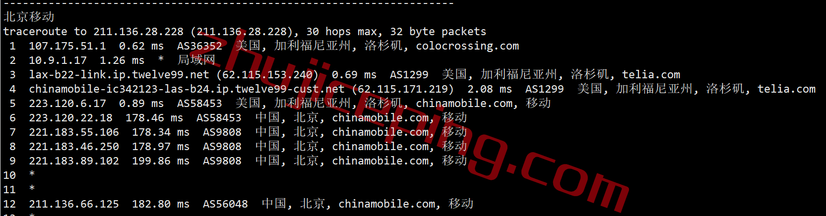 cloudserver.net怎么样？测评下洛杉矶数据中心的VPS