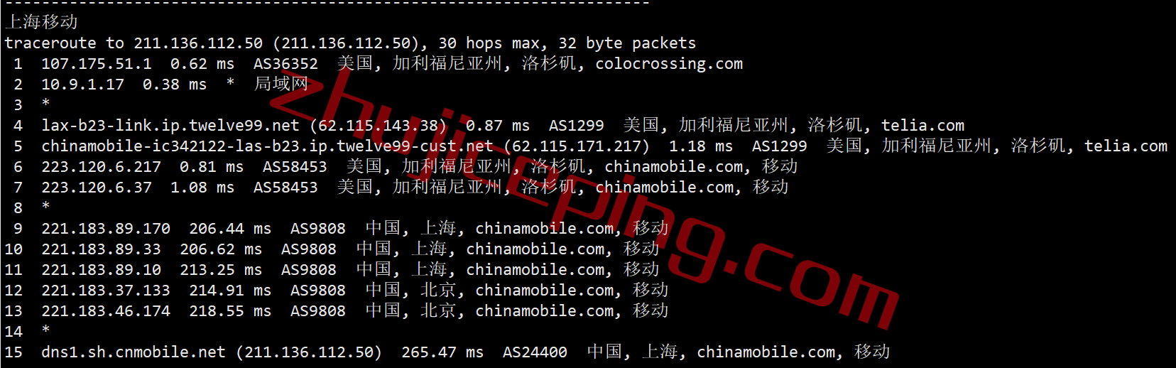 cloudserver.net怎么样？测评下洛杉矶数据中心的VPS