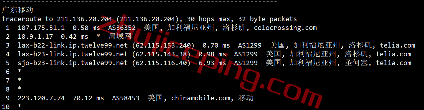 cloudserver.net怎么样？测评下洛杉矶数据中心的VPS