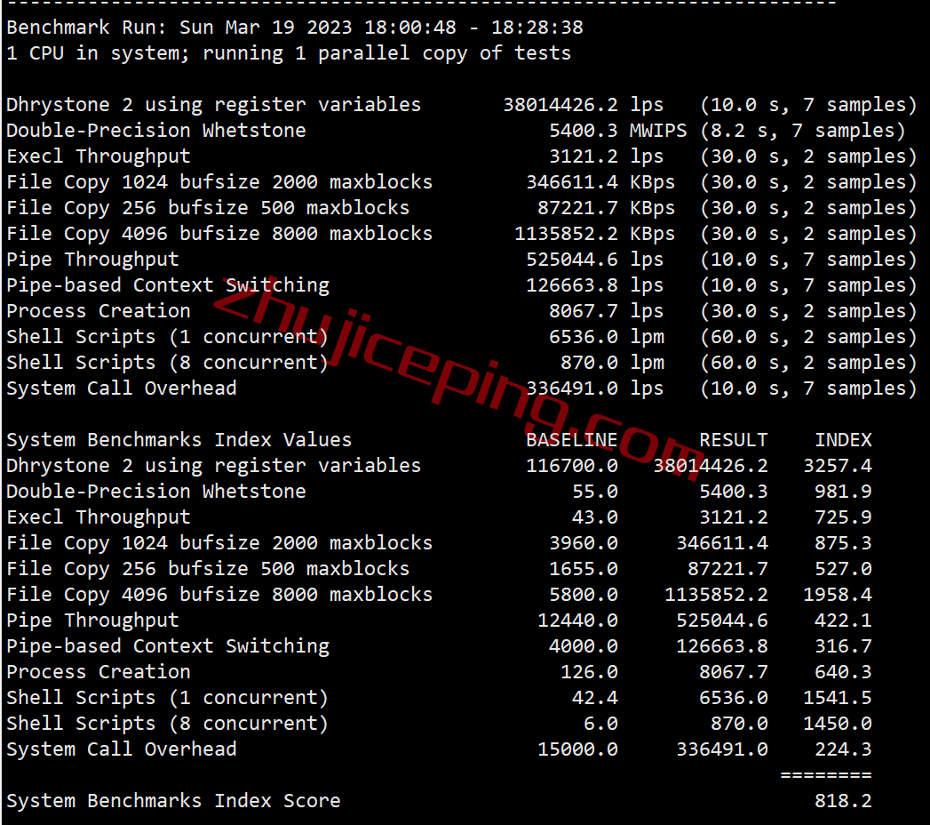 cloudserver.net怎么样？测评下洛杉矶数据中心的VPS