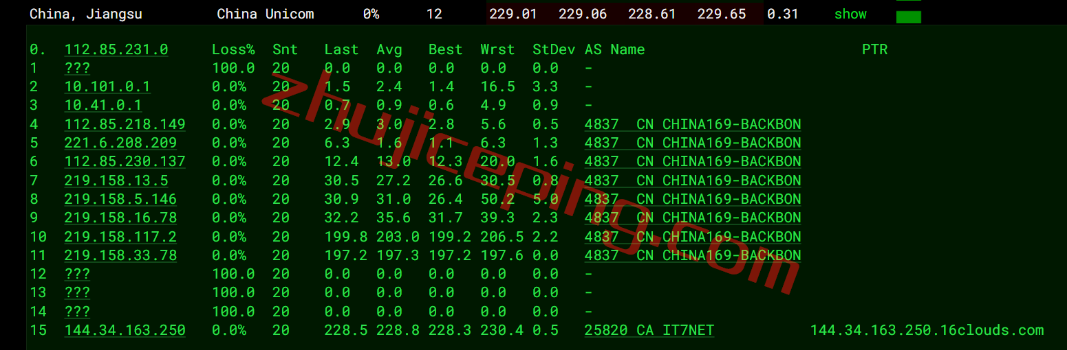 搬瓦工- 新机房测评“US: Los Angeles, California (DC2 AO) [USCA_2]”