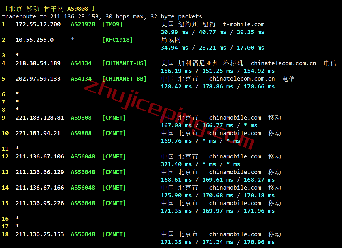 搬瓦工- 新机房测评“US: Los Angeles, California (DC2 AO) [USCA_2]”