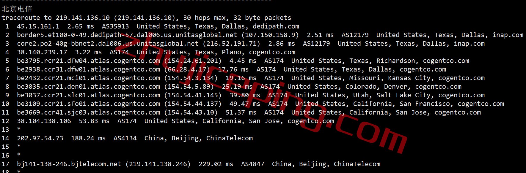 dedipath怎么样？简单测评下达拉斯数据中心的VPS