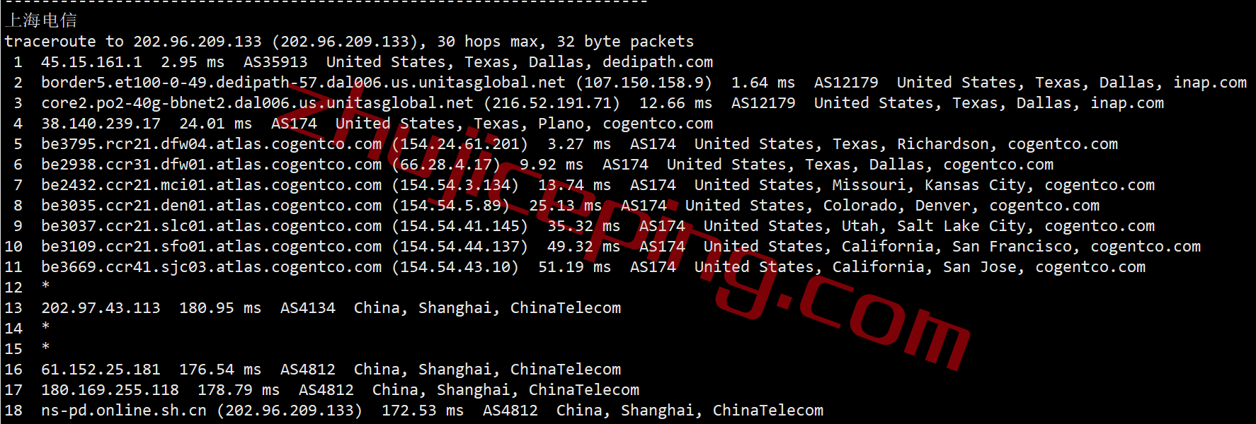 dedipath怎么样？简单测评下达拉斯数据中心的VPS