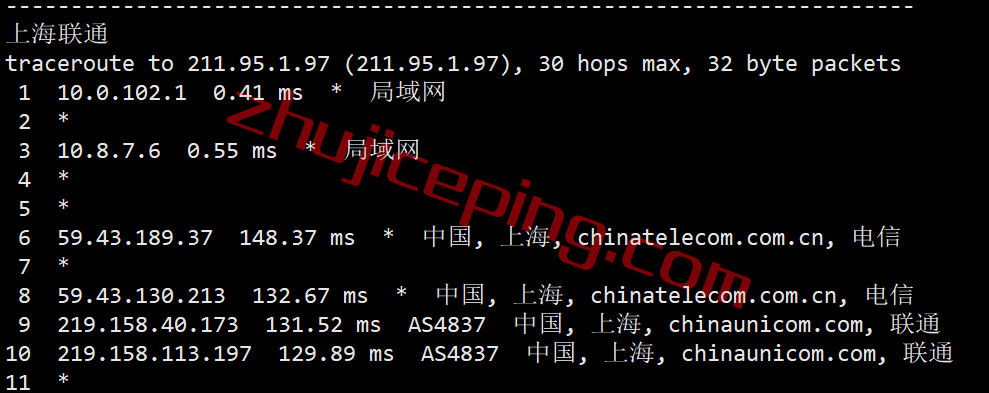 digitalvirt怎么样？美国洛杉矶cn2 gia系列VPS测评，解锁奈飞Netflix/TikTok