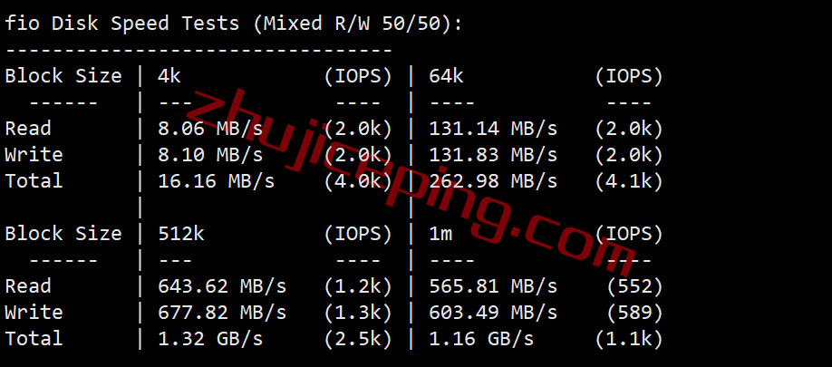 digitalvirt怎么样？测评洛杉矶AS9929网络的VPS，解锁奈飞Netflix/TikTok