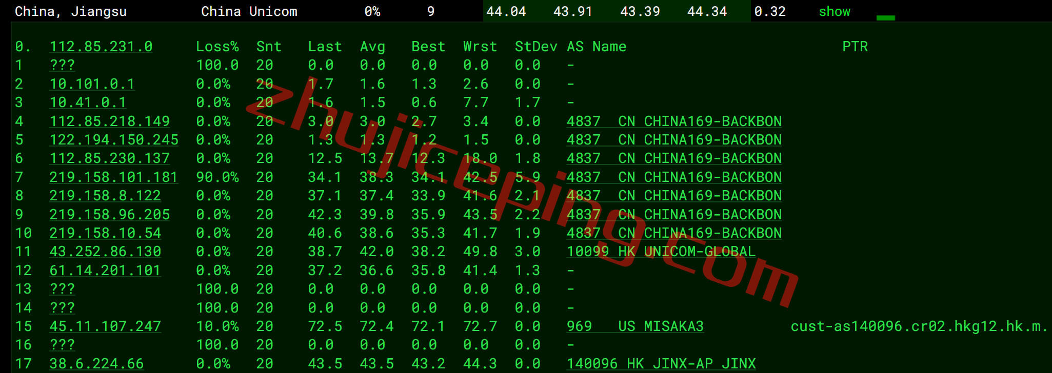 digitalvirt香港CMI怎么样？简单测评下三网香港cmi线路的VPS