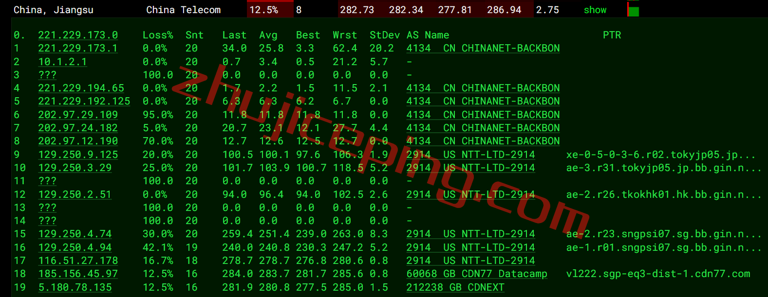 digital-vm新加坡VPS怎么样？测评下10Gbps带宽的新加坡VPS：联通和移动可以飞起来