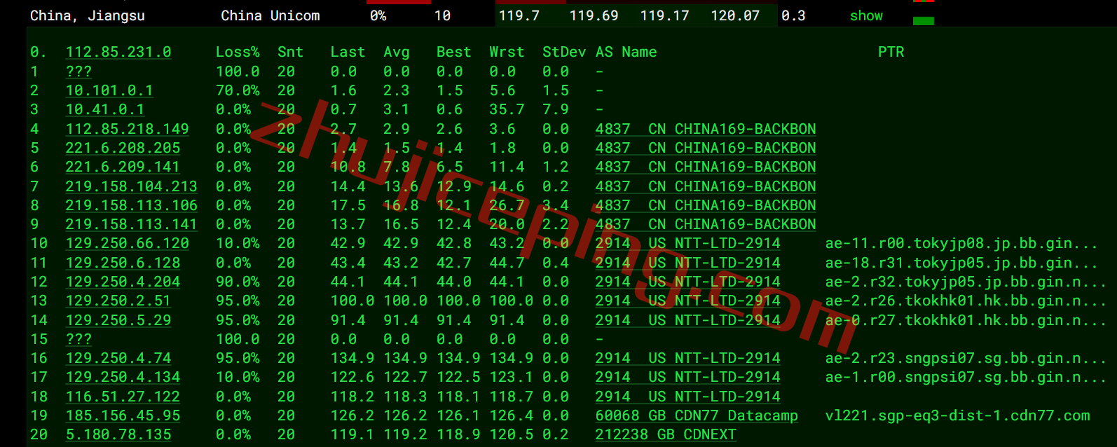 digital-vm新加坡VPS怎么样？测评下10Gbps带宽的新加坡VPS：联通和移动可以飞起来