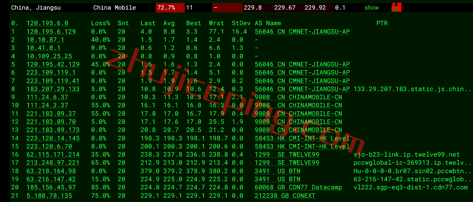 digital-vm新加坡VPS怎么样？测评下10Gbps带宽的新加坡VPS：联通和移动可以飞起来