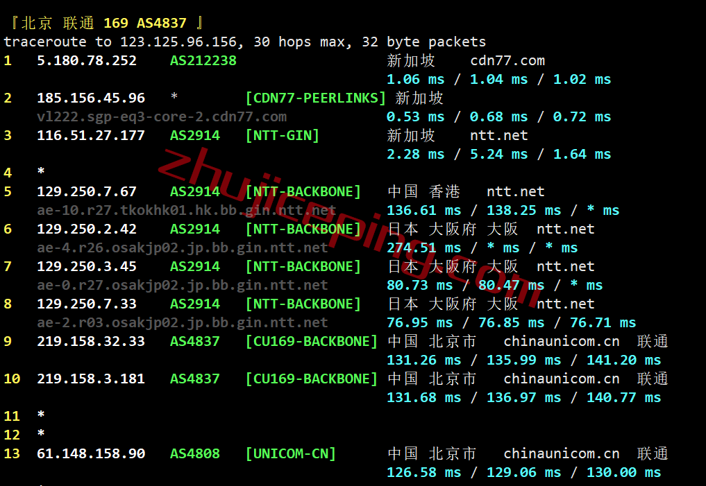 digital-vm新加坡VPS怎么样？测评下10Gbps带宽的新加坡VPS：联通和移动可以飞起来