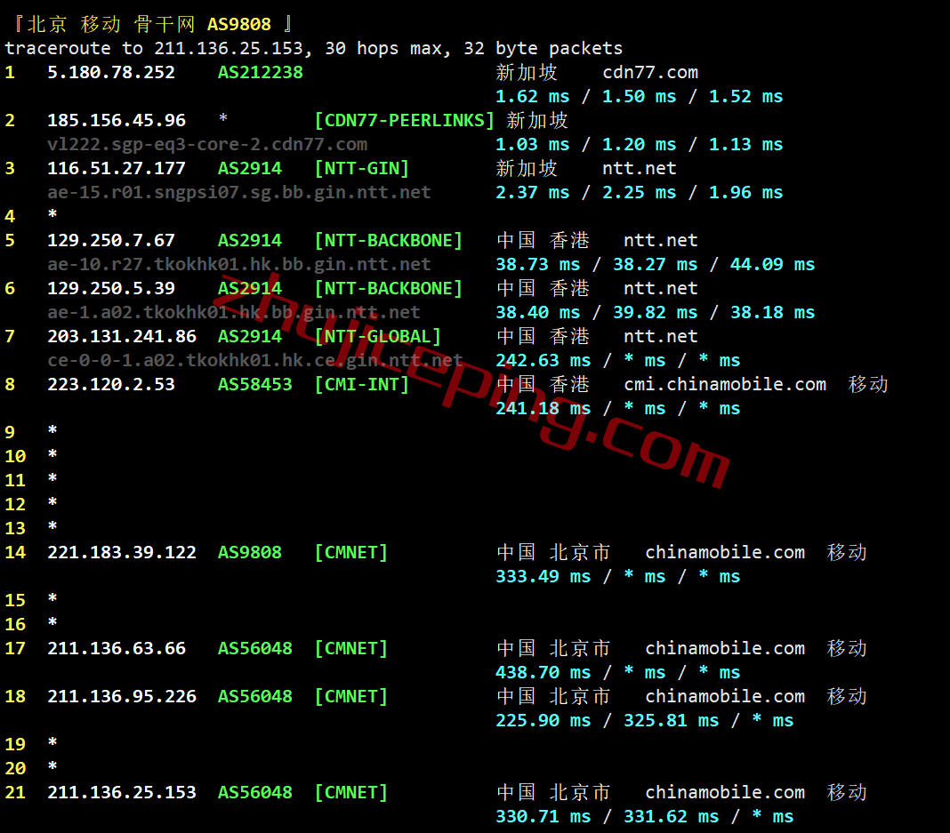 digital-vm新加坡VPS怎么样？测评下10Gbps带宽的新加坡VPS：联通和移动可以飞起来