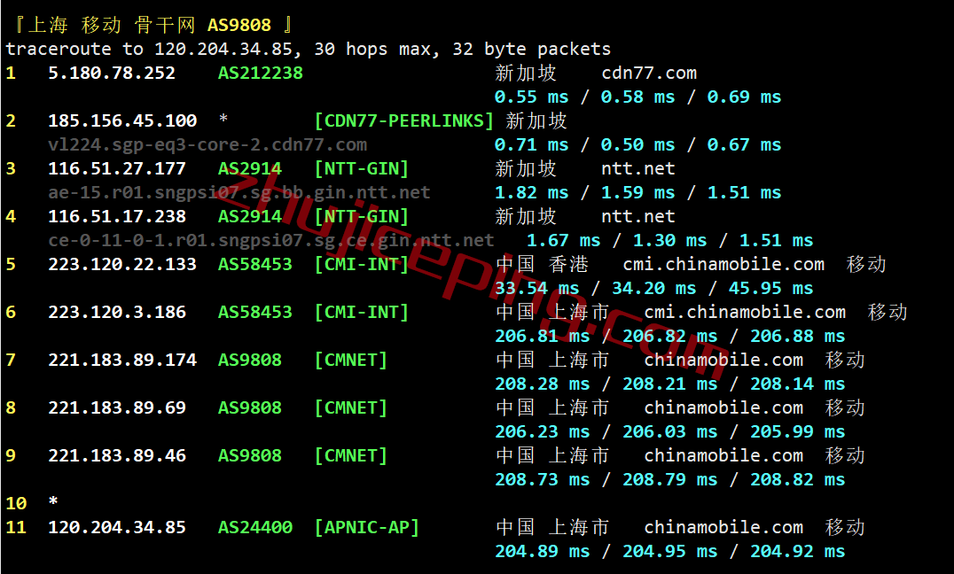 digital-vm新加坡VPS怎么样？测评下10Gbps带宽的新加坡VPS：联通和移动可以飞起来