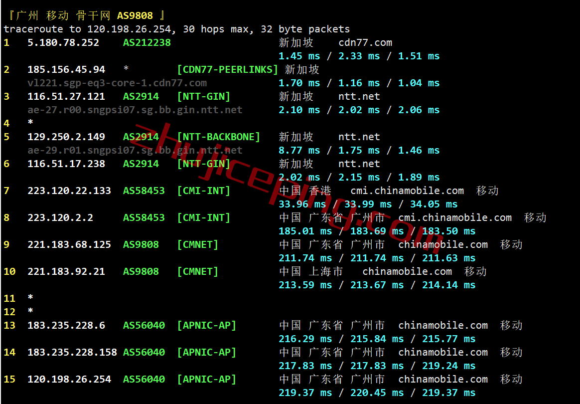 digital-vm新加坡VPS怎么样？测评下10Gbps带宽的新加坡VPS：联通和移动可以飞起来