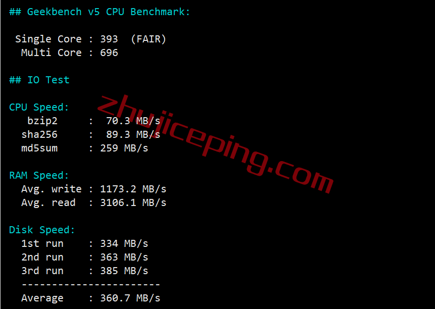 digital-vm新加坡VPS怎么样？测评下10Gbps带宽的新加坡VPS：联通和移动可以飞起来