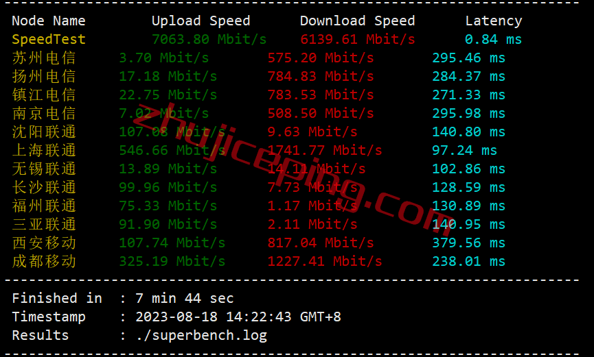 digital-vm新加坡VPS怎么样？测评下10Gbps带宽的新加坡VPS：联通和移动可以飞起来