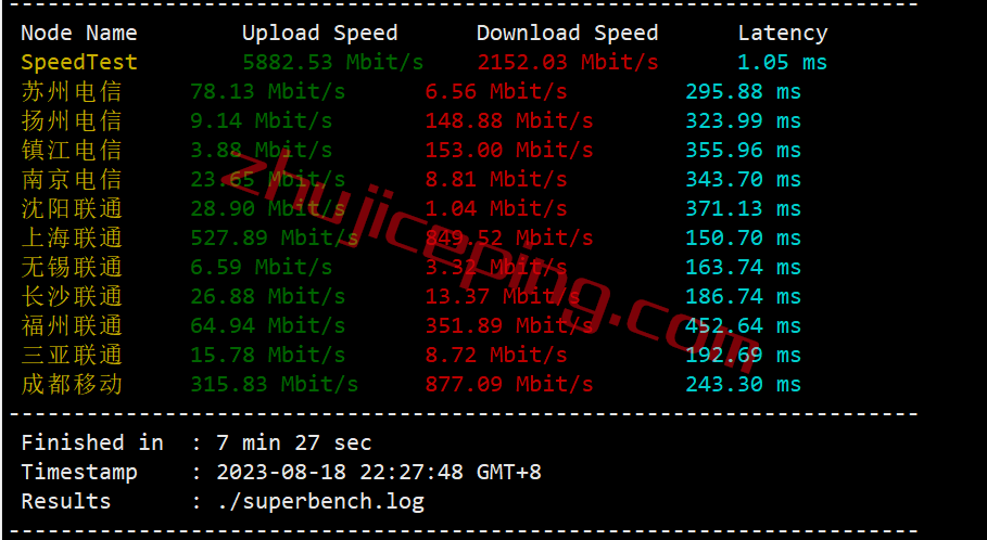 digital-vm新加坡VPS怎么样？测评下10Gbps带宽的新加坡VPS：联通和移动可以飞起来