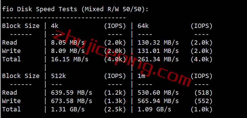 digitalvirt怎么样？测评一下“美国BGP线路VPS”