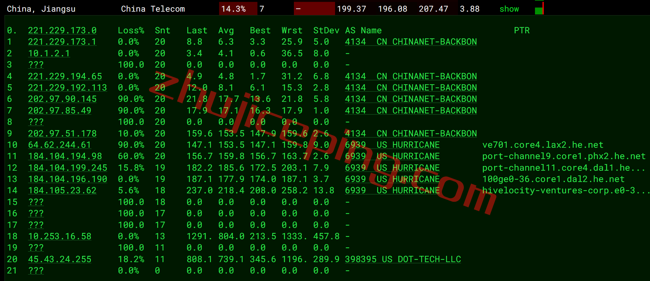 easyvm怎么样？简单测试下easyvm的达拉斯VPS