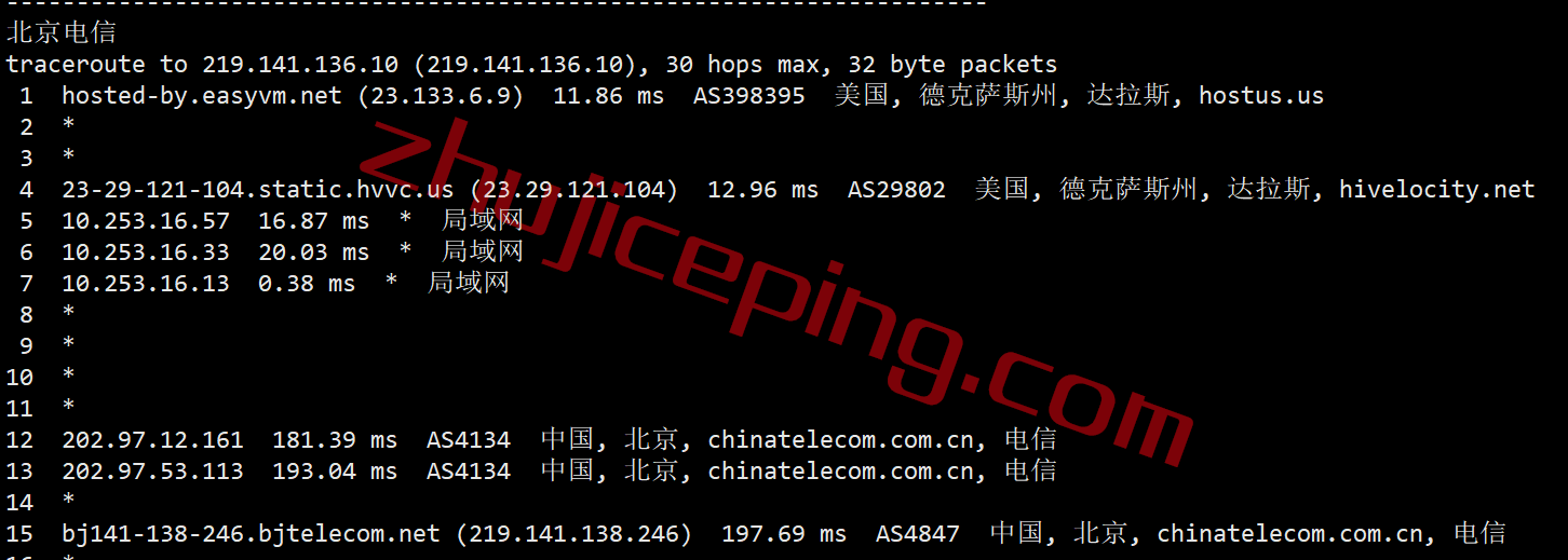 easyvm怎么样？简单测试下easyvm的达拉斯VPS