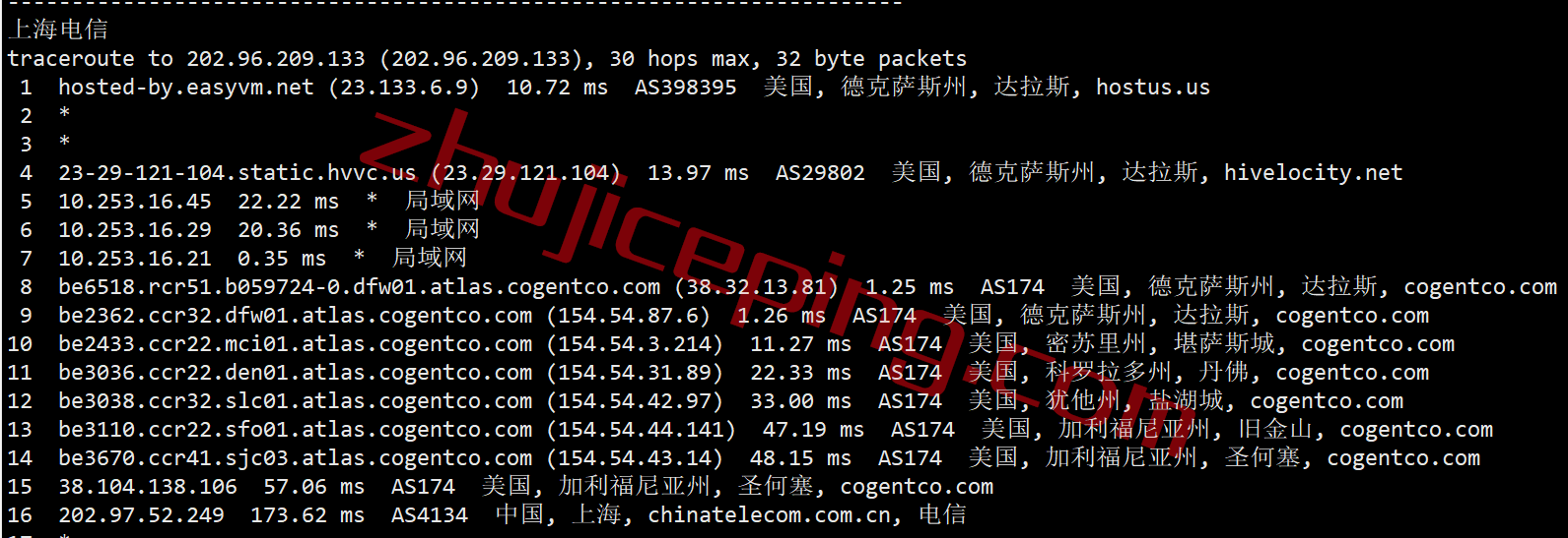 easyvm怎么样？简单测试下easyvm的达拉斯VPS