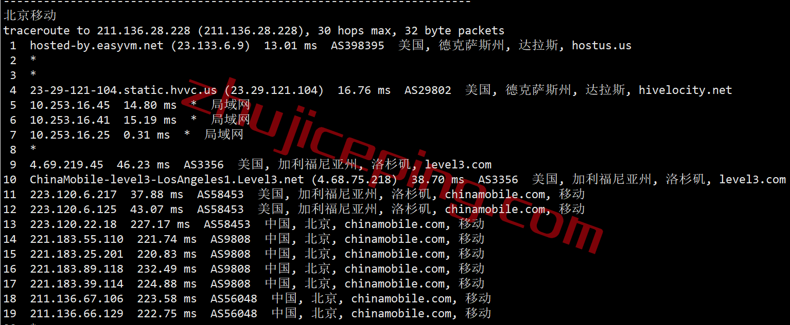 easyvm怎么样？简单测试下easyvm的达拉斯VPS