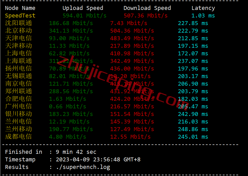 easyvm怎么样？简单测试下easyvm的达拉斯VPS