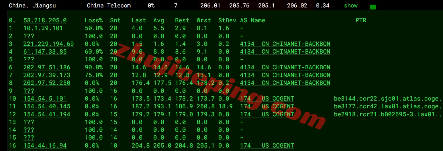 edgenat美国洛杉矶ISP属性IP+三网AS4837网络系列的VPS测评