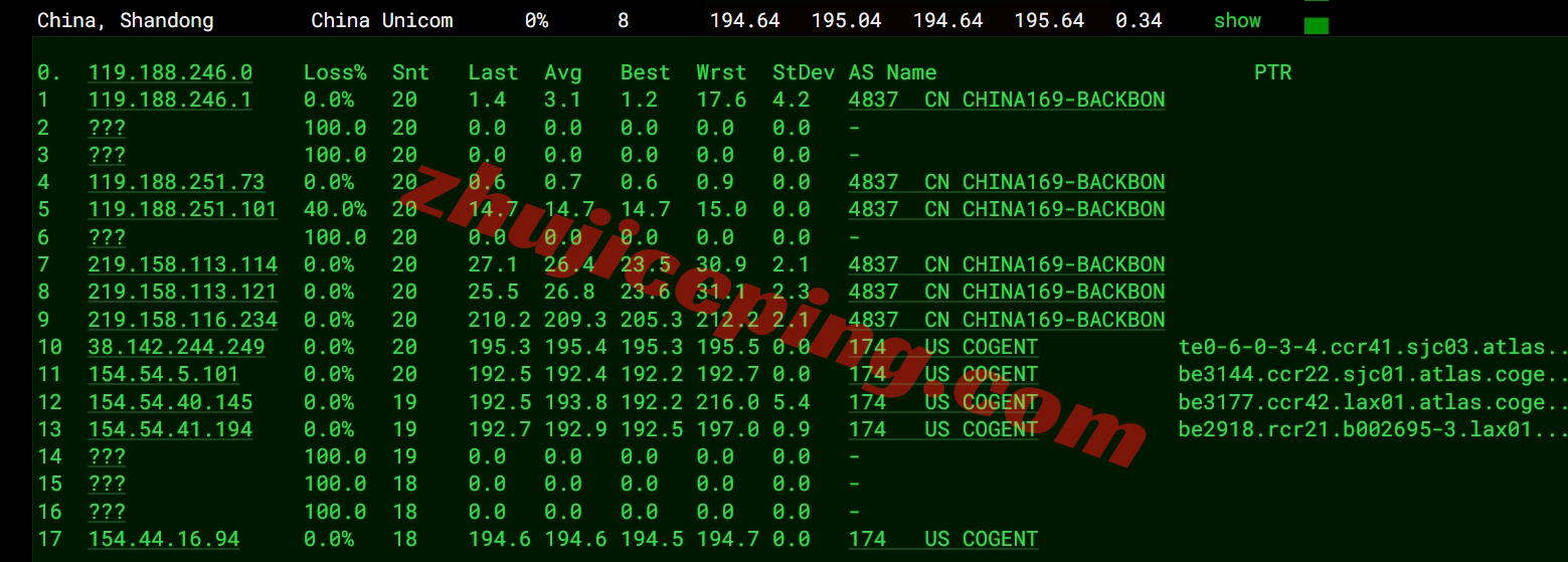 edgenat美国洛杉矶ISP属性IP+三网AS4837网络系列的VPS测评